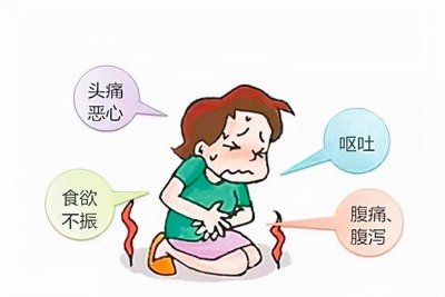 ​肚子不舒服想吐是怎么一回事