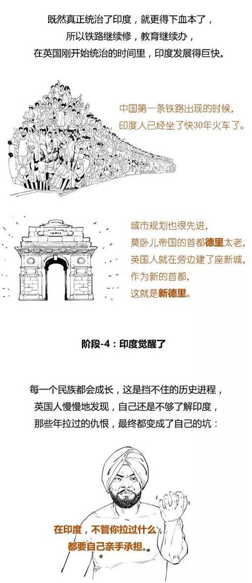 混子曰stone历史剧印度史合辑完整版 