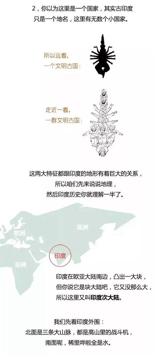 混子曰stone历史剧印度史合辑完整版 