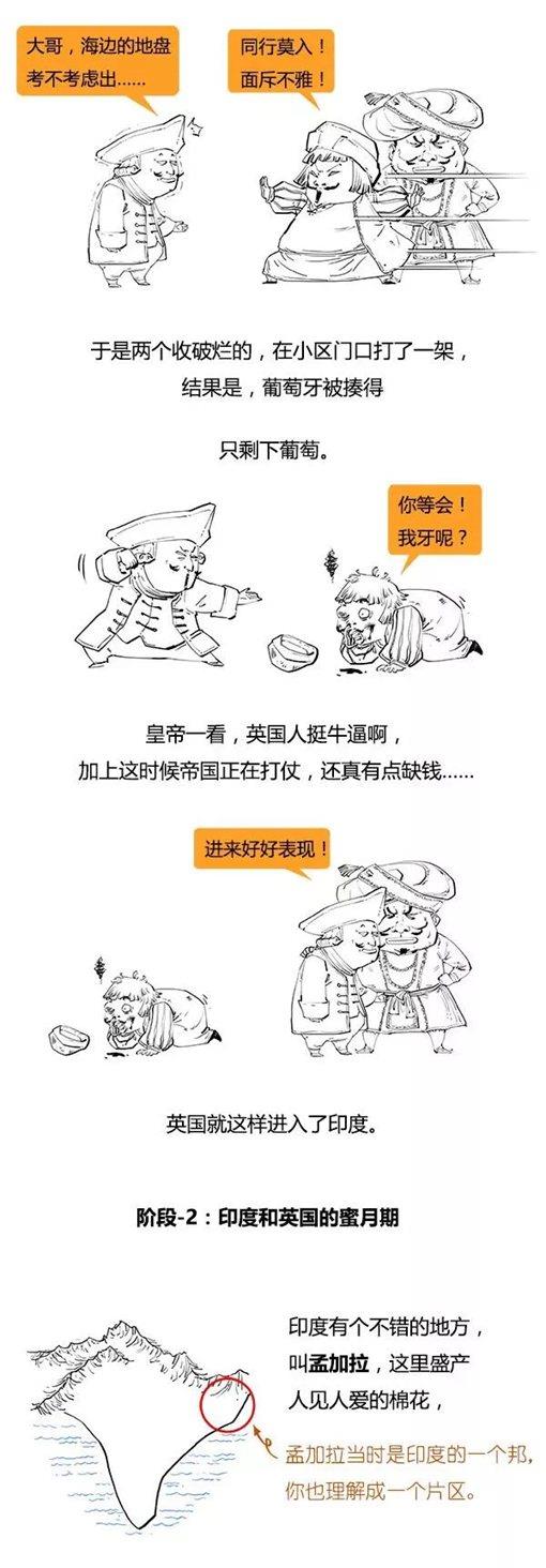 混子曰stone历史剧印度史合辑完整版 