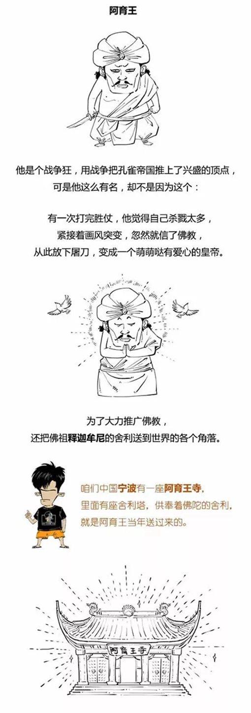 混子曰stone历史剧印度史合辑完整版 