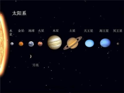 ​为什么木星会让人恐惧（人恐惧木星长什么样子的）