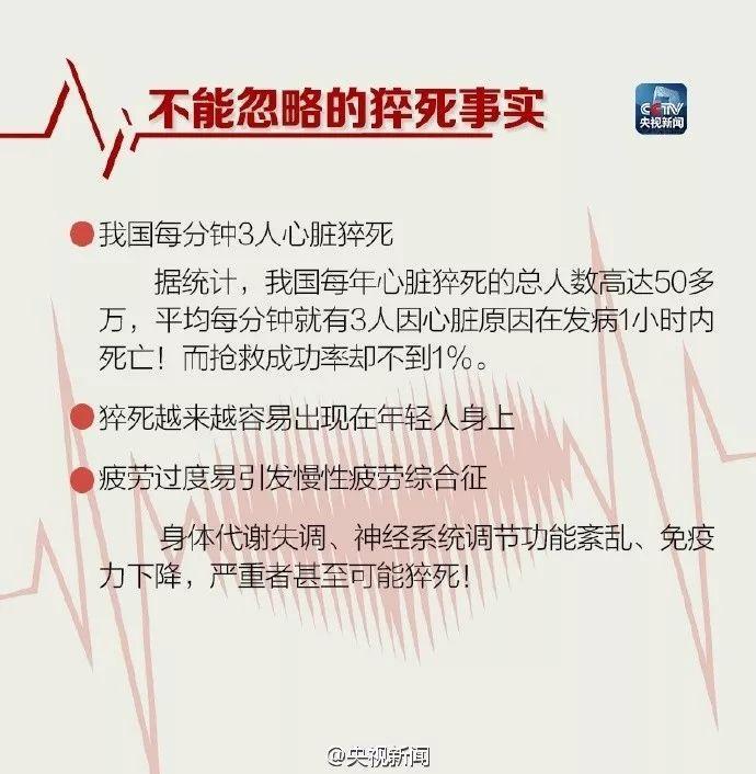 【痛心】年仅25岁！清晨哈工大硕士猝死家中，参加工作还不满一年……