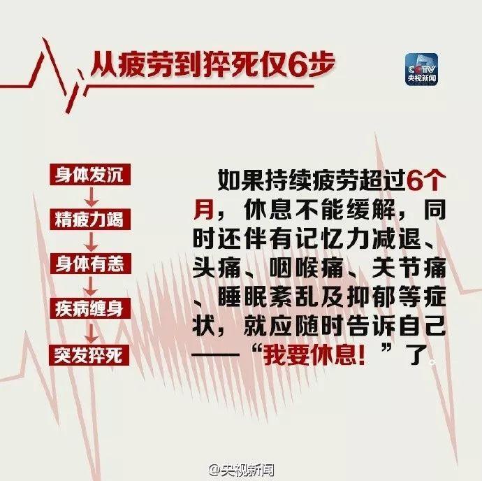 【痛心】年仅25岁！清晨哈工大硕士猝死家中，参加工作还不满一年……