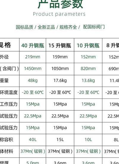 氩气的价格（氩气的价格行情）