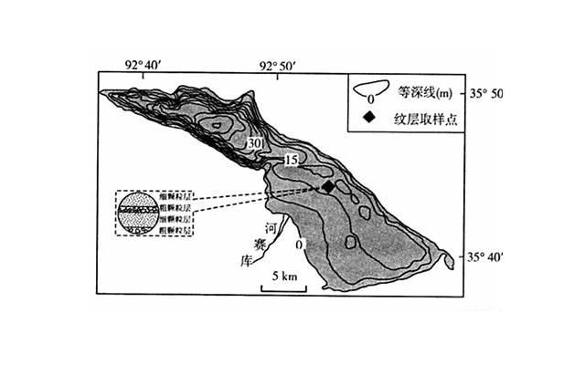 5种让老公欣喜的回报方式，你试过了吗？